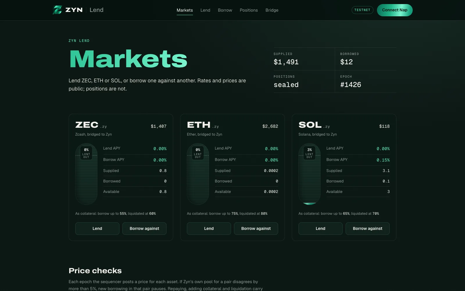 Zyn Lend on testnet: ZEC, ETH and SOL markets with rates and pool totals